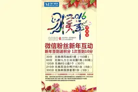 星活动｜猴赛雷！粉丝福利，签到送韩国游/榨汁机/等等图片