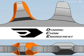 最新消息 Shimano 11速山地传动系统新增46齿飞轮等产品图片