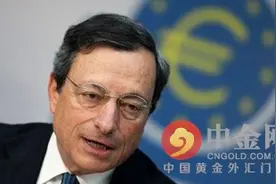 欧银大放水欧元坐上过山车 如此宽松美联储怎么办？图片