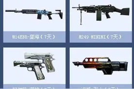 CF3月军火基地签到领券抽奖地址 免费领3月军饷礼包图片