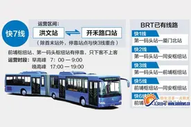 BRT快7线下周一开通 只在早晚高峰时段运营图片