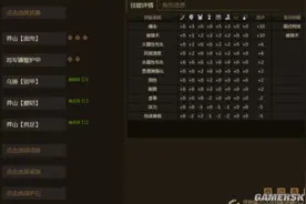 怪物猎人OL弓箭砦蟹套配装详解 砦蟹套装配装攻略图片