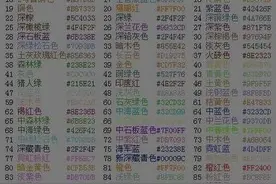 球球大作战对付合作玩家攻略 间谍潜入法图片