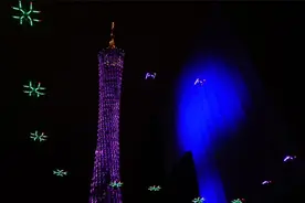 专题：全方位体验无人机魅力图片