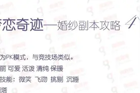 搞趣网：奇迹暖暖梦恋奇迹莉莉斯风格的华丽礼裙S级搭配推荐图片