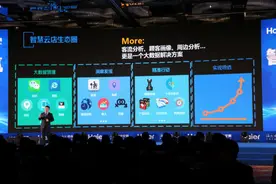 海尔中央空调发布智慧云店生态圈 引AWE现场排长队图片