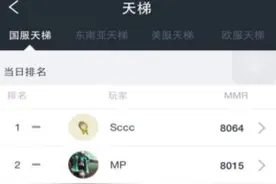 谁说国服无大腿 Newbee.Y Sccc登顶国服天梯图片