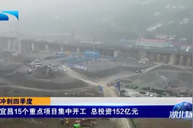 总投资152亿元！宜昌10月重大项目集中开工了视频封面