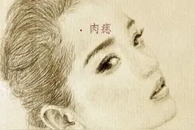简说脸上的痣有哪些吉凶图片