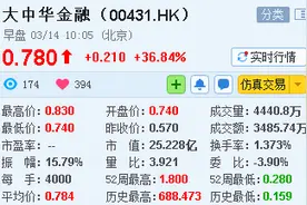 大中华金融升值配股筹3.8亿 现涨逾36%图片