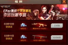 cf手游集结七天送豪礼活动奖励及参与方式介绍图片