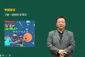 你还记得当年的化学知识吗？5分钟了解化学常识 必备