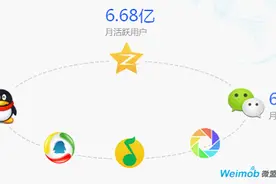 微信朋友圈广告成热点 盟聚教您推广小技巧图片