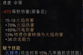 《恐怖黎明》固定刷绿装位置解析攻略图片