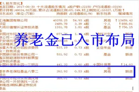 联通复牌一字板 养老金已经入市视频封面