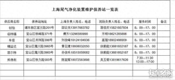 教练车运营证逾期2个月，教练车运营证逾期2个月怎么办 配图05