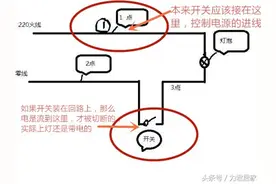 全面分析关闭开关后，LED灯还是会发出弱光的原因及解决方法图片