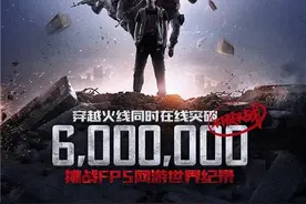CF荣耀回馈大赏活动 价值百万的豪礼登录就送图片