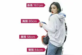模特也是网红，带你探究互联网时代造星工厂的秘密！图片