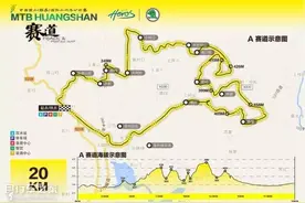 Trek黄山赛推荐---Fule EX 8 29图片