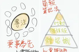 Bamboo Paper，做绘图笔记的绝佳选择图片