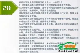 注意！新交通违法扣分标准4月1日实施图片