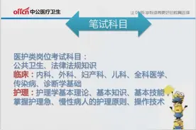 2017陕西安康市镇办卫生院招聘公告解读暨综合备考指导讲座视频封面
