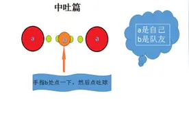 球球大作战最新吐球图文攻略 萌新必备图片