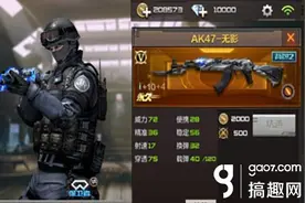 搞趣网：穿越火线枪战王者AK47无影怎么样 AK47无影全面分析图片