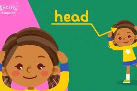 大耳朵微课堂第二节 我家宝宝看一遍能记住3个词视频封面