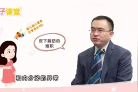 胎儿偏小需要打营养针吗？视频封面