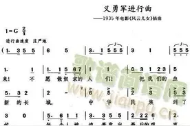 《义勇军进行曲》简谱视唱 纪炎 笛子视频封面