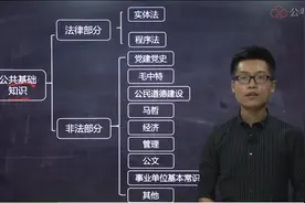 公共基础知识这样复习你就能上岸了视频封面