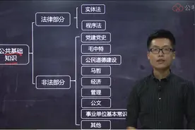 公共基础知识这样复习你就能上岸了视频封面