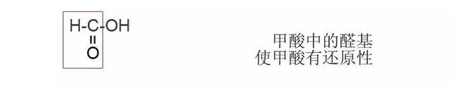 有机化学之熟悉的陌生“酸”