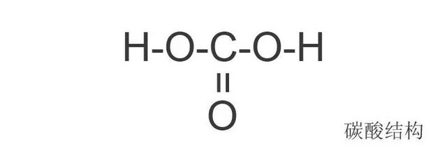 有机化学之熟悉的陌生“酸”