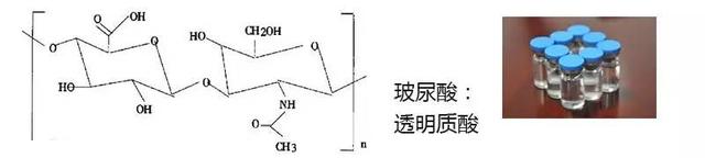 有机化学之熟悉的陌生“酸”