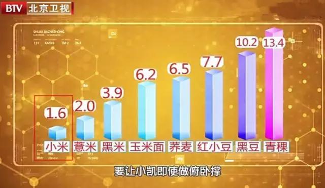 心血管专家胡大一首度公开长寿秘籍，能抵抗疾病，改善心血管