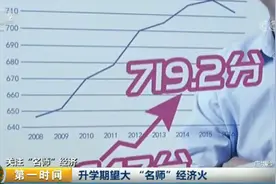 教辅机构水分大！“名师”难甄别 一节课竟要500元视频封面