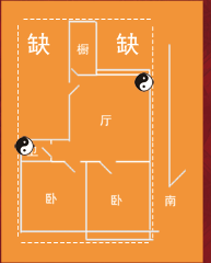 西北凸角化解
