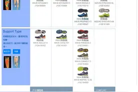 Mizuno 美津浓 WAVE RIDER 18跑鞋平足使用报告图片