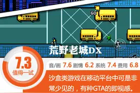 像素版GTA就是NB！《荒野老城DX》评测图片