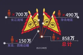 为什么山东、河南、河北很多人的祖先都是山西人？视频封面