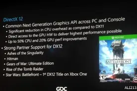 《星球大战：前线》成首款支持DX12的Xbox One游戏图片