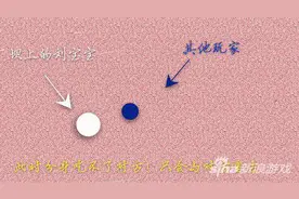 球球大作战如何解决分身和敌球重叠 高玩必看图片