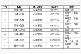 天津航空日韩航线现 超高优惠往返仅需600元图片