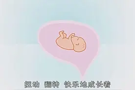 怀孕5个月的胎宝宝在妈妈子宫内的发育状况视频封面