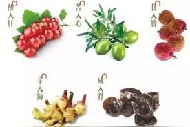 国医·养生五色五味当五脏图片