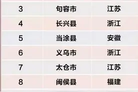 点赞中国唯一！德清拿到了一个这样的“绿色亮点”！图片