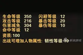 宠物资质有什么用 圣骑士之歌宠物资质作用解析图片